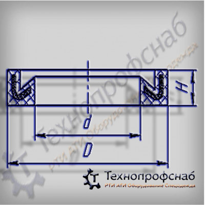 Манжеты 180x148x26 резино-тканевые уплотнительные рулевой машины ПФ-4026 Манжеты 180x148x26 резино-тканевые уплотнительные рулевой машины ПФ-4026